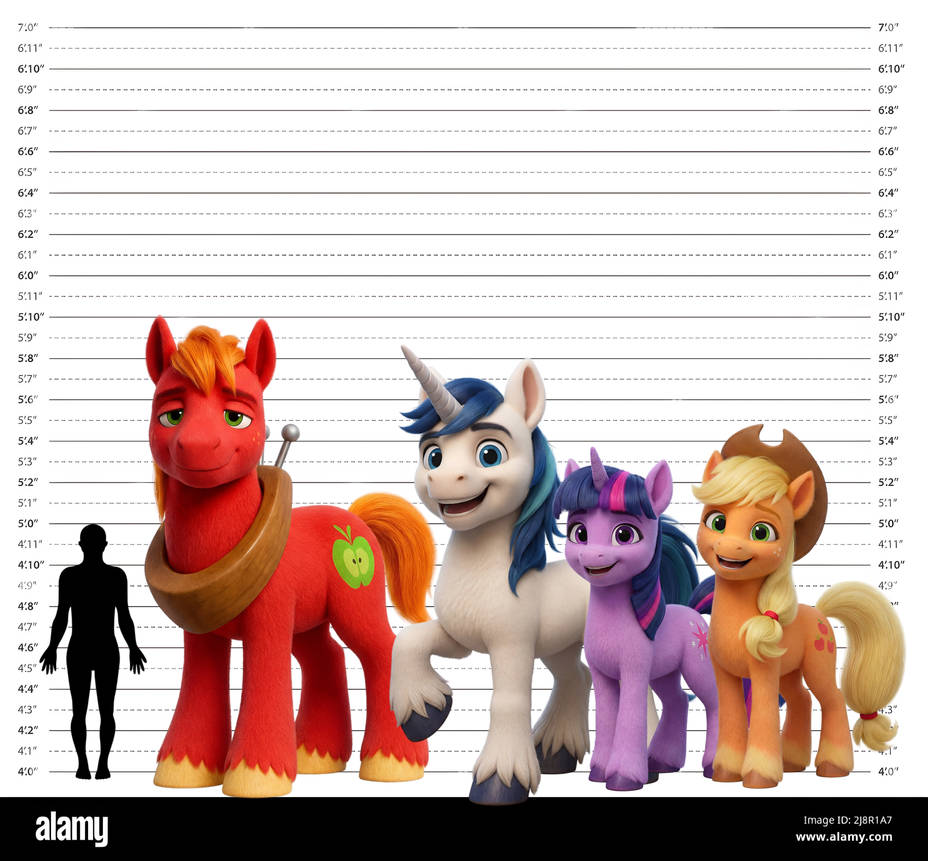 Normal Mlp MLP Height comparison to a human by Woojubonniehan on DeviantArt