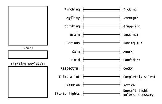 Fighter Spectrum meme template