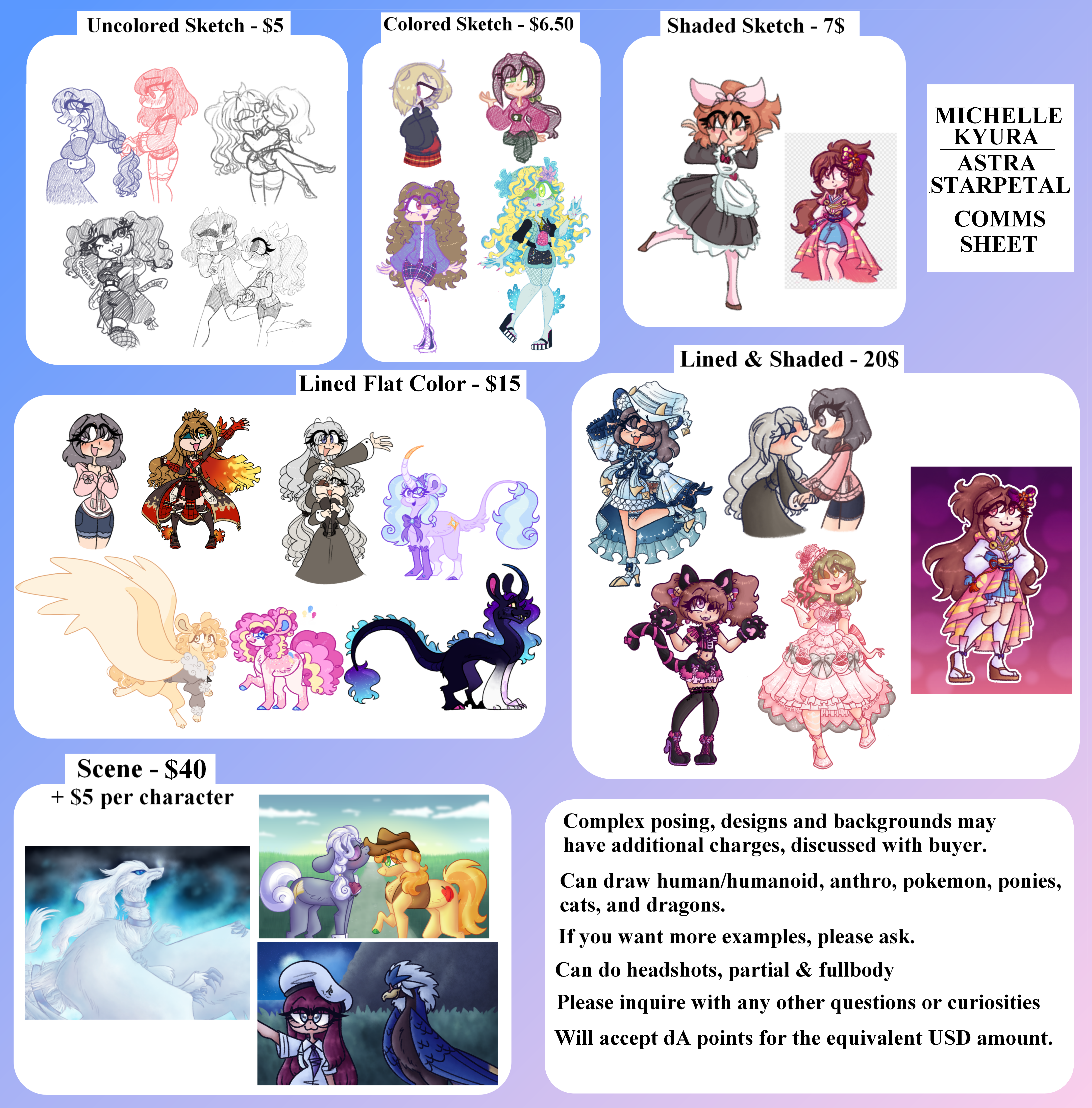 COMMISSIONS SHEET (OPEN)