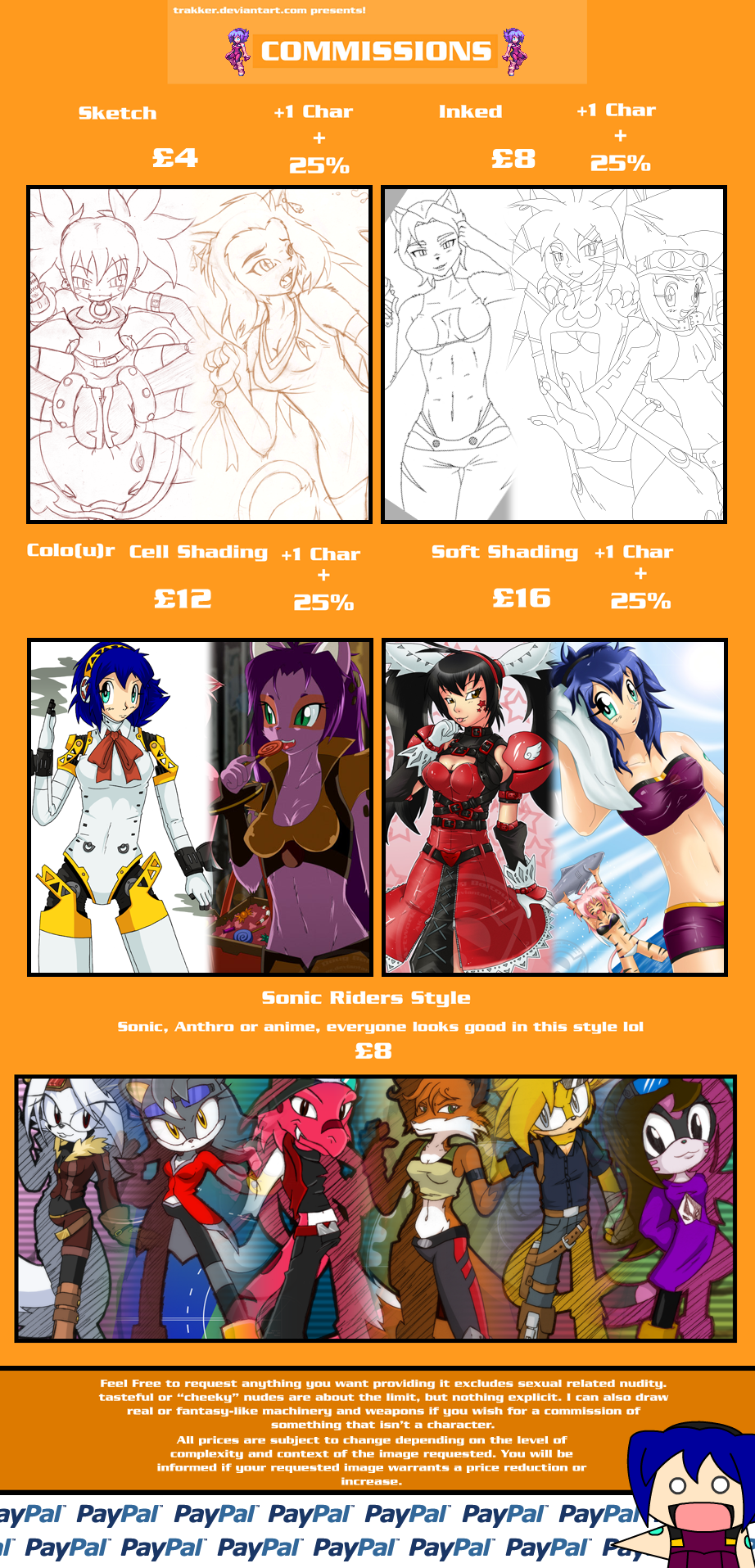 Commissions Prices 2015