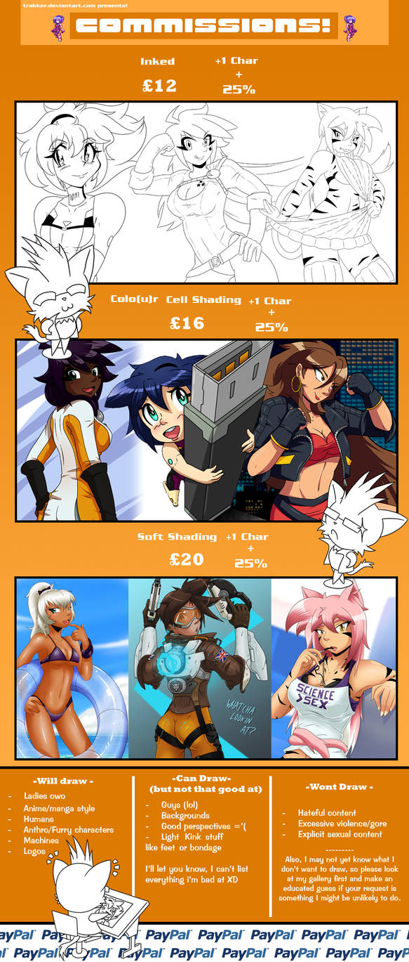 Commissions 2019 and onward - Open