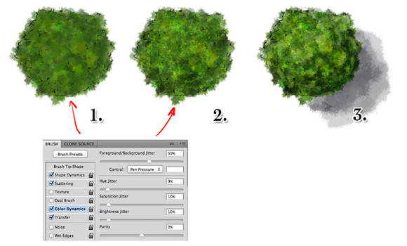 How to draw quick trees