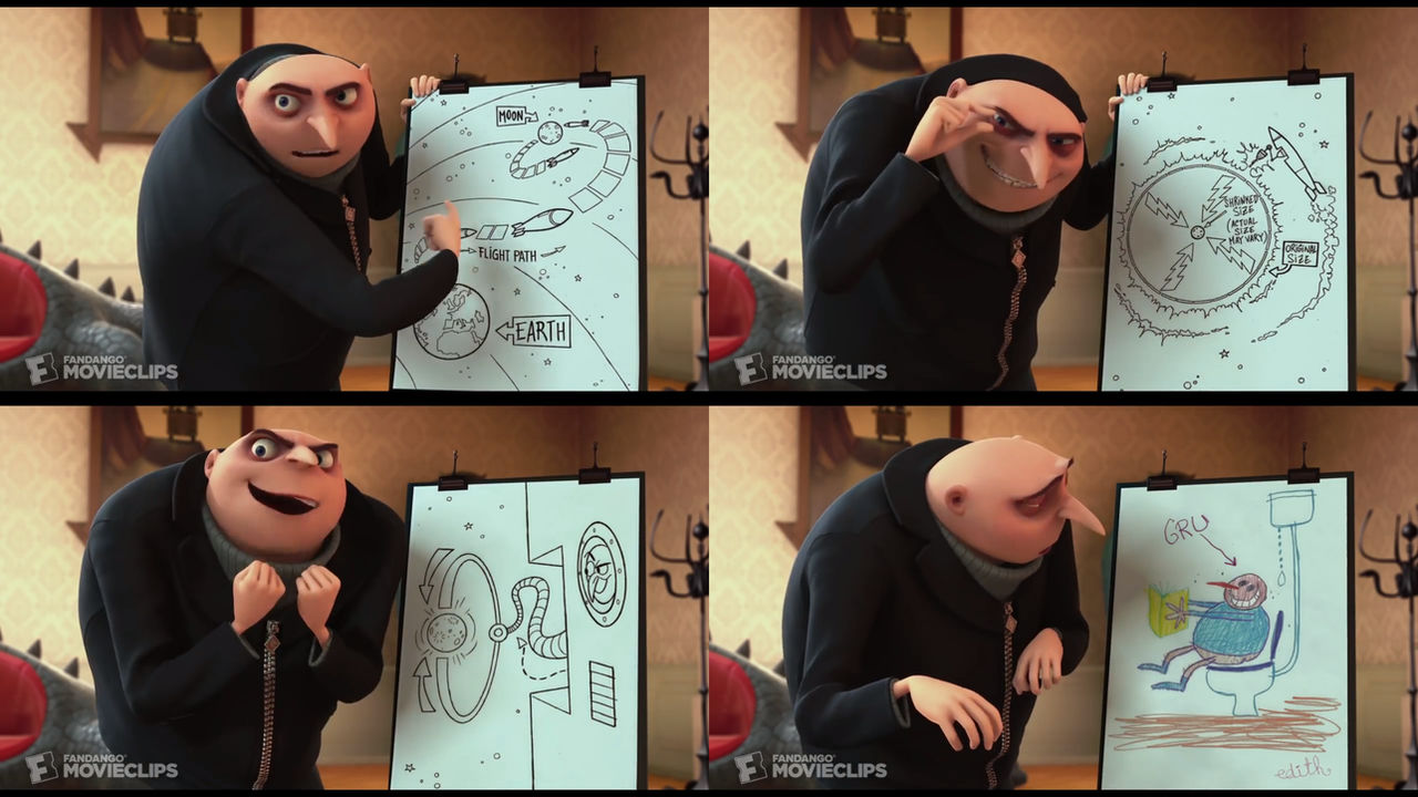 Gru's Plan Despicable Me meme template, Gru's Plan