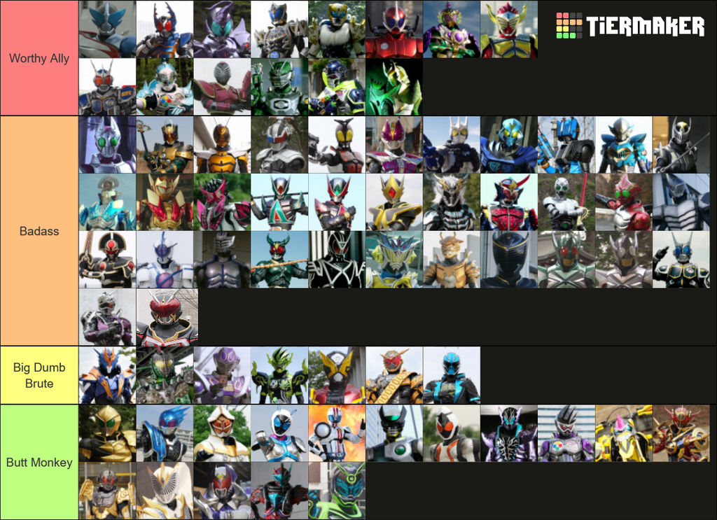 Secondary Rider ranking by KumoRocks on DeviantArt