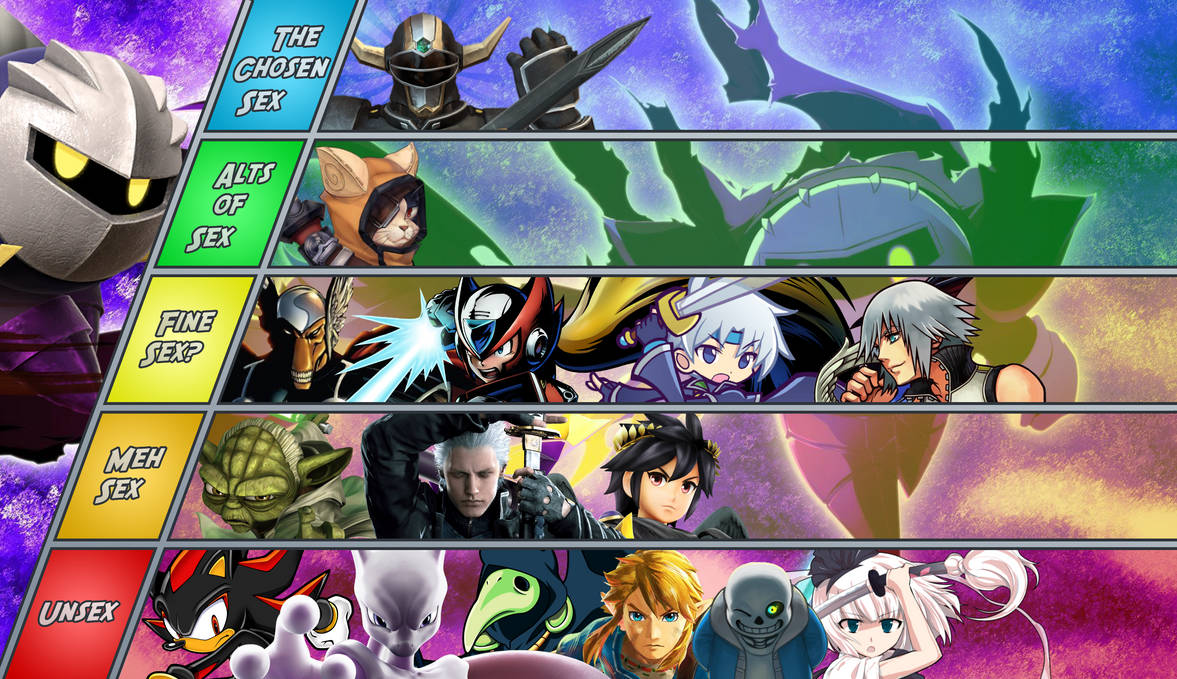 Meta Knight Matchup Tier List by ConnorDiesel on DeviantArt