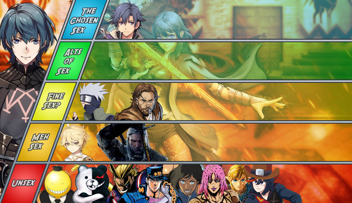 Byleth Eisner Matchup Tier List by ConnorDiesel on DeviantArt