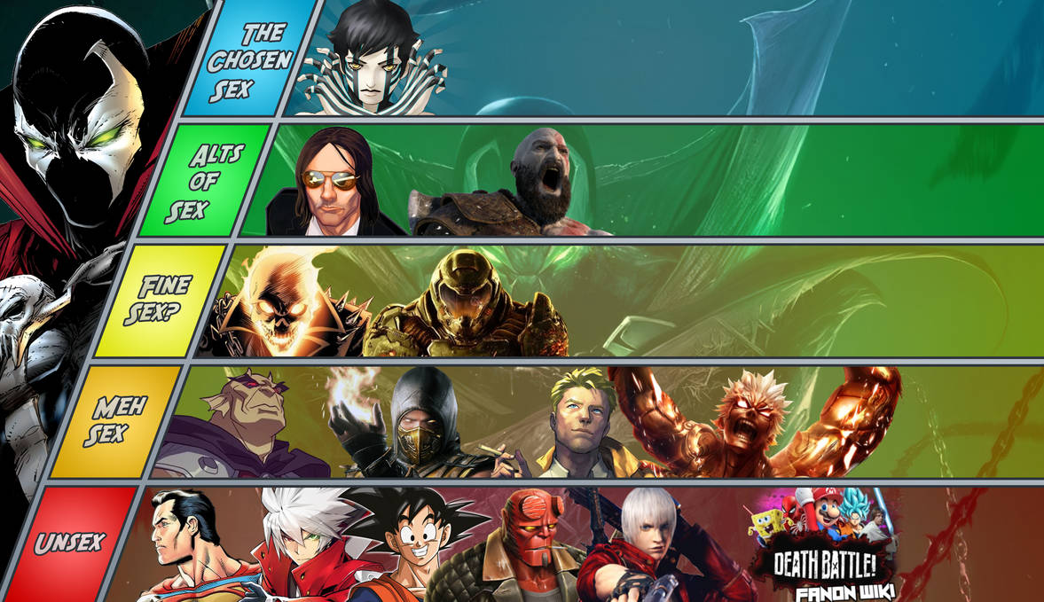 Spawn Matchup Tier List by ConnorDiesel on DeviantArt