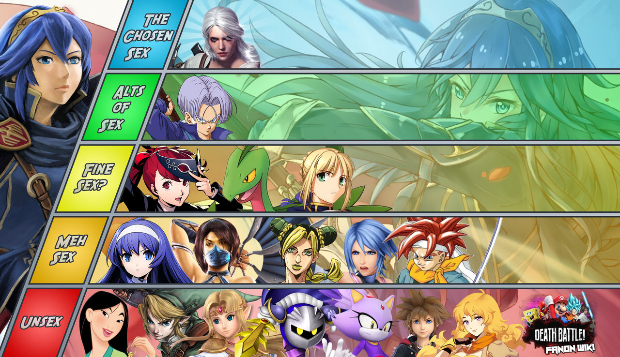 Lucina Matchup Tier List by ConnorDiesel on DeviantArt