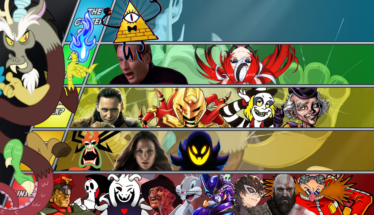 Discord wiki Tier List (from the moderators)