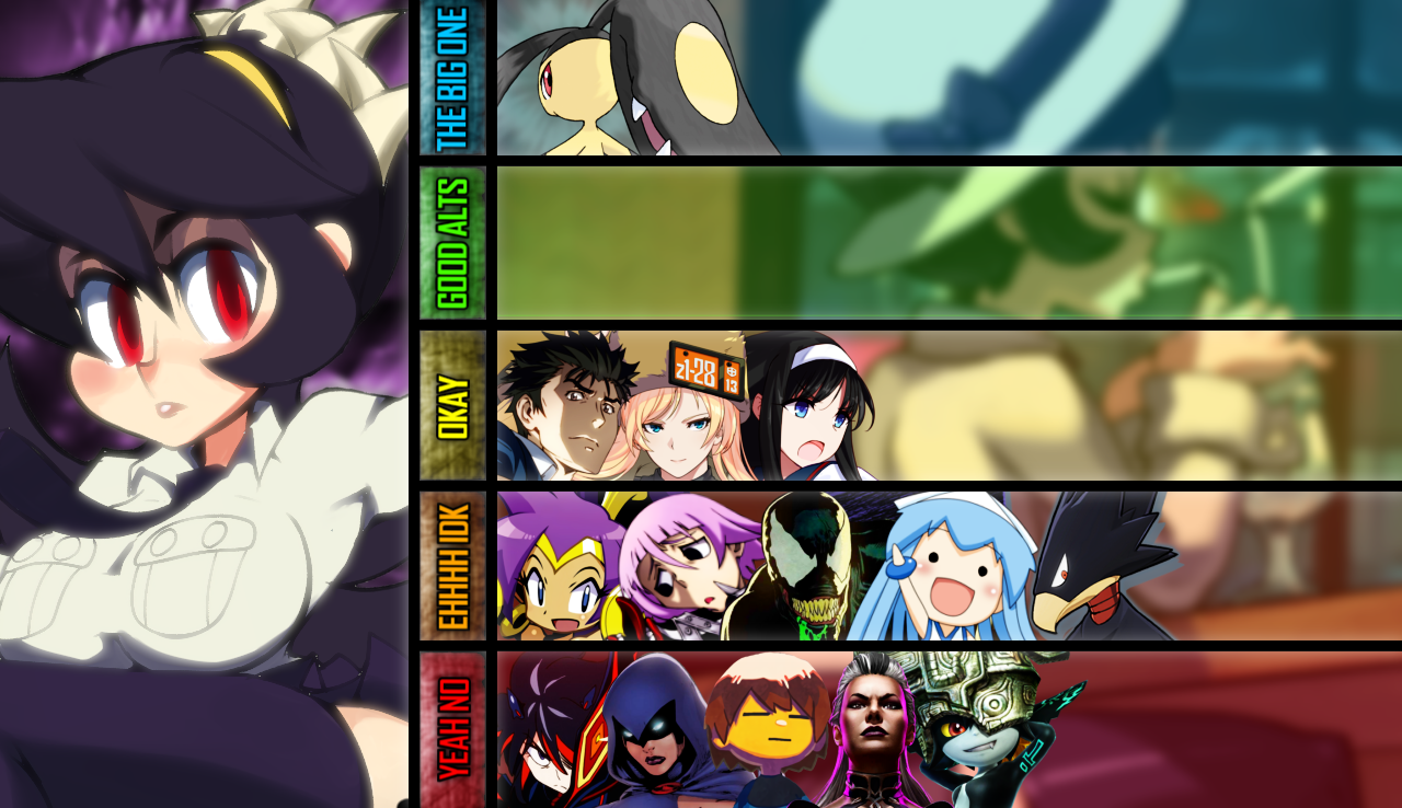 Kaidou Matchup Tier List by Akrononym on DeviantArt