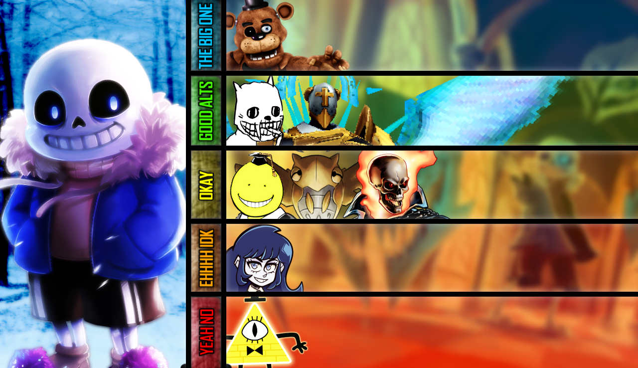 I made a tier list of all of Sans' matchups on Death Battle Fanon