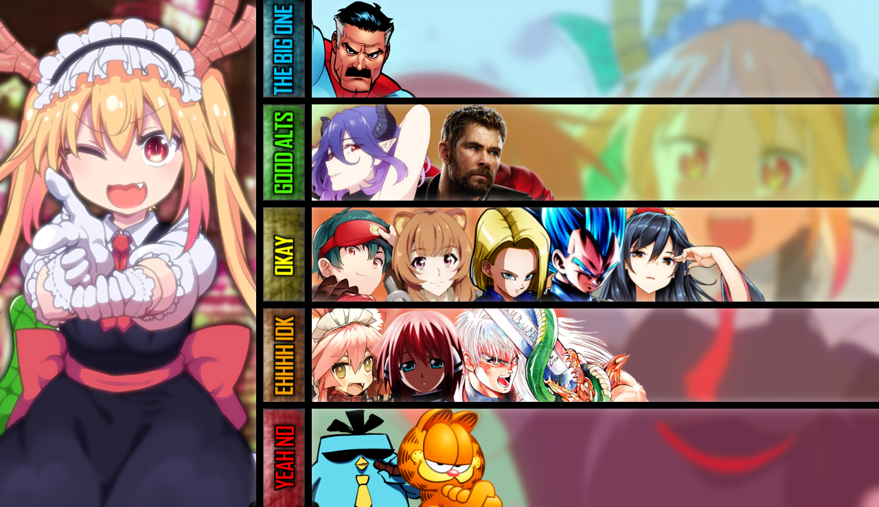 The ANIME SHOWDOWN CHARACTER TIER LIST ft. Dontigou 