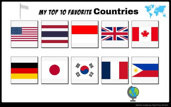 My Top 10 Favorite Countries