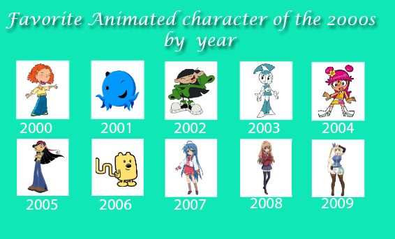 My Favorite Animated Characters of the 2000s by FieryUnikitty on DeviantArt