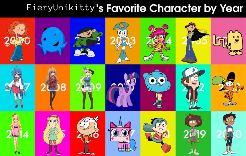 My Favorite Characters By Year By Fieryunikitty On Deviantart My Favorite Characters By Year By Fieryunikitty On Deviantart