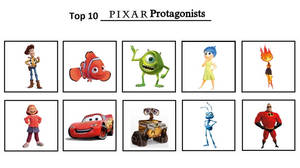 My Top 10 Favorite Pixar Protagonists