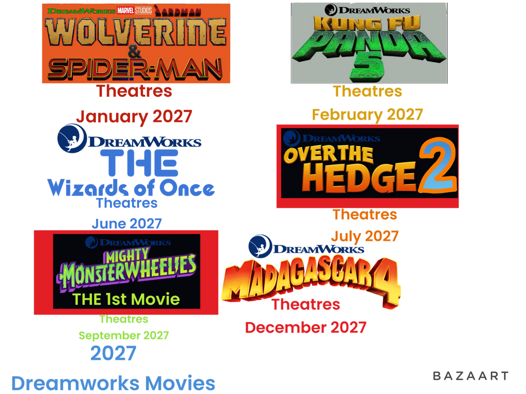 2027 Dreamworks Movies by JordanHunterMatter on DeviantArt