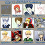 Meme - Karu's 2009 Art Summ