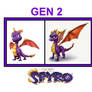 The Gens Of Spyro So Far