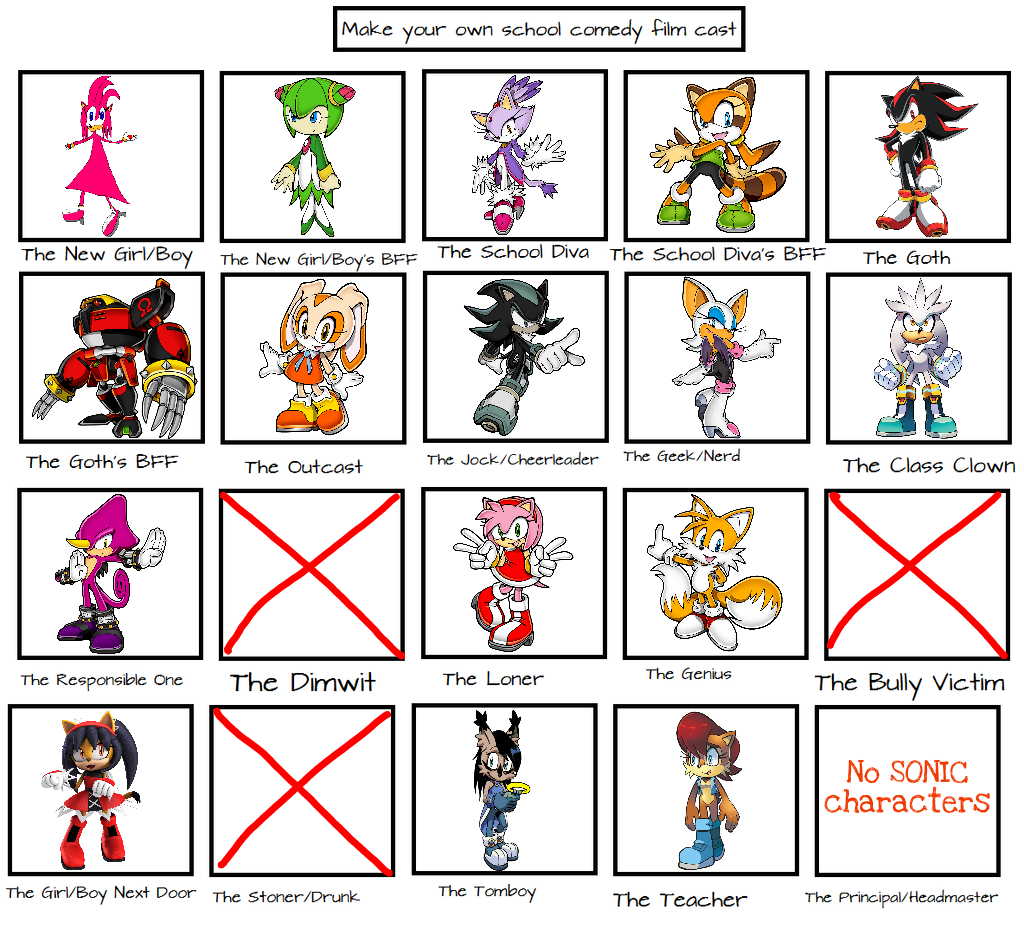 Sonic Classes The Sonic Class by CountryballFan on DeviantArt