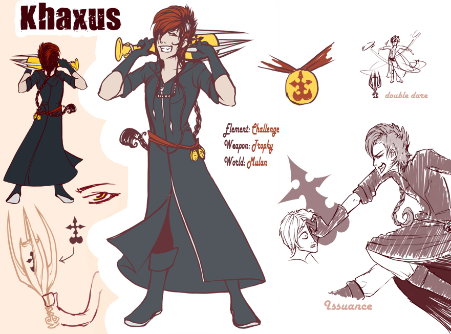 Khaxus - character sheet