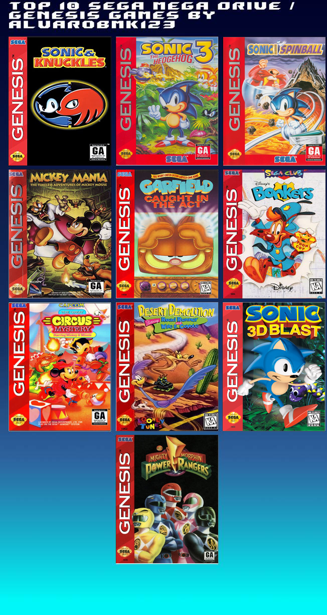 Top 10 Favorite Sega Genesis Games Of All Time - The 'Tude Dude