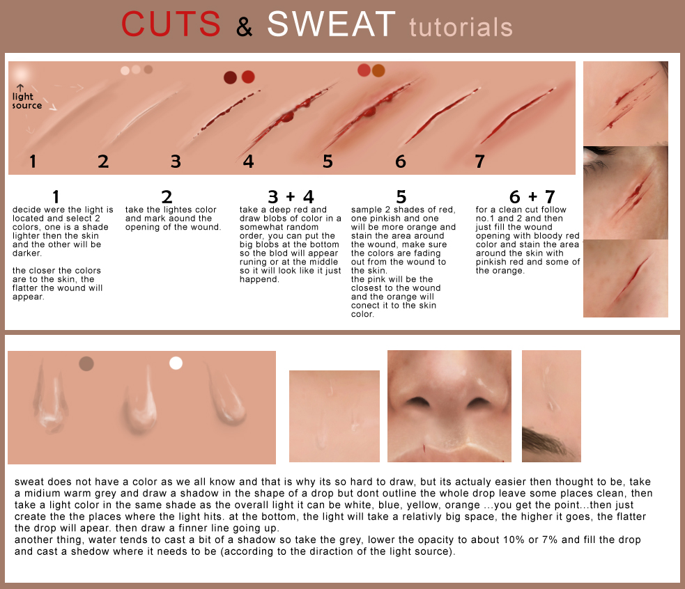 cuts and sweat tutorial