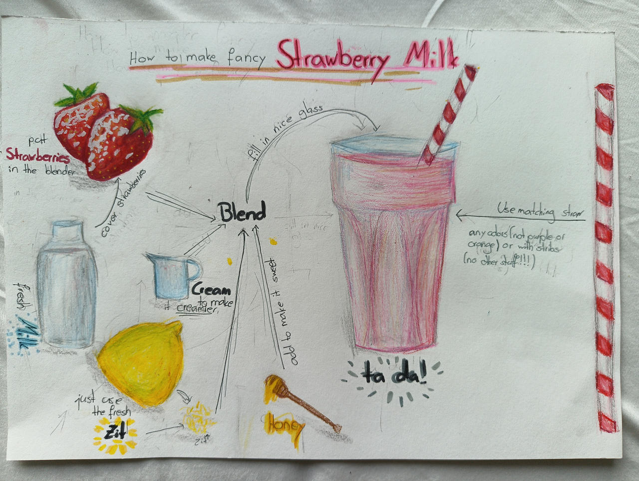 How to make strawberry milk