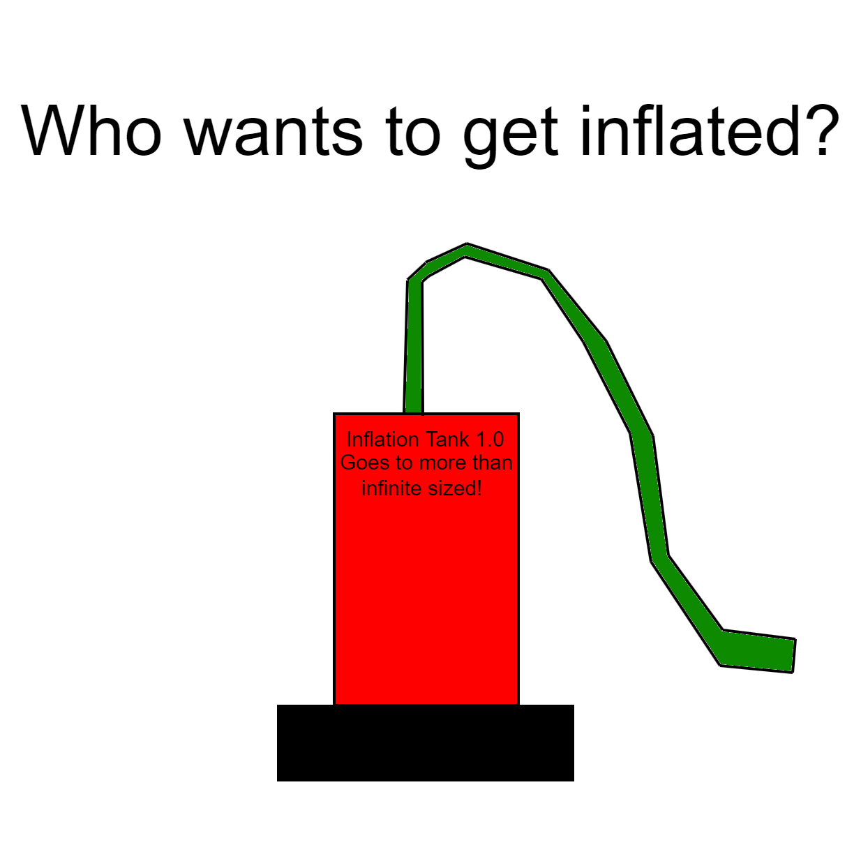 Inflation Tank 1.0 by Inflation-Fetish on DeviantArt