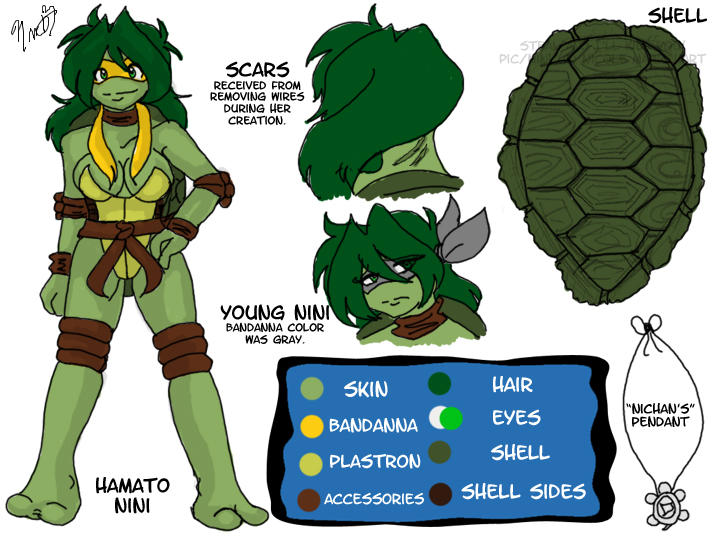 Izanami 2012 Reference sheet - Turtles team by Els-e on DeviantArt