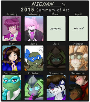 nichan's 2015 Art Summary