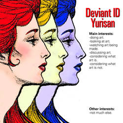 Deviant ID