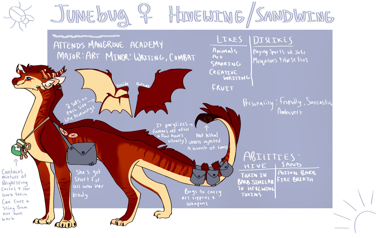 Dj Junebug Junebug 2025 ref by Kitkat-drawz on DeviantArt