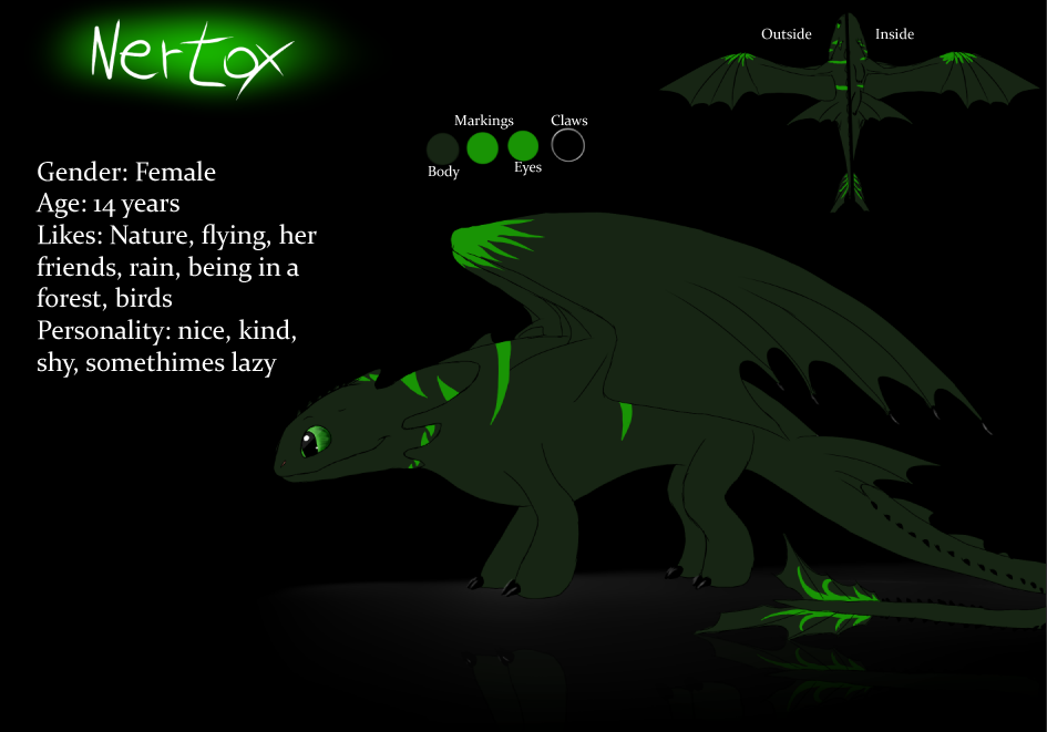 Nertox Reference Sheet