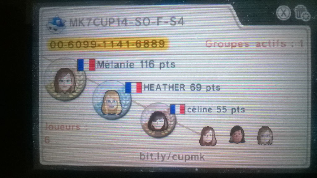 MY RANKING IN MARIO KART 7 FRENCH TOURMAMENT