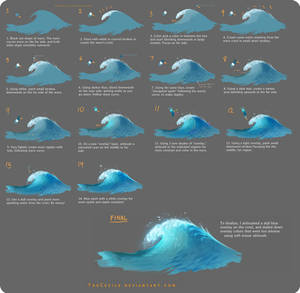 Tutorial: Painting Ocean Waves (+ video)