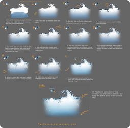 Tutorial Texture Water Splash Drop On Drawing Tutorial Deviantart Tutorial Texture Water Splash Drop On Drawing Tutorial Deviantart