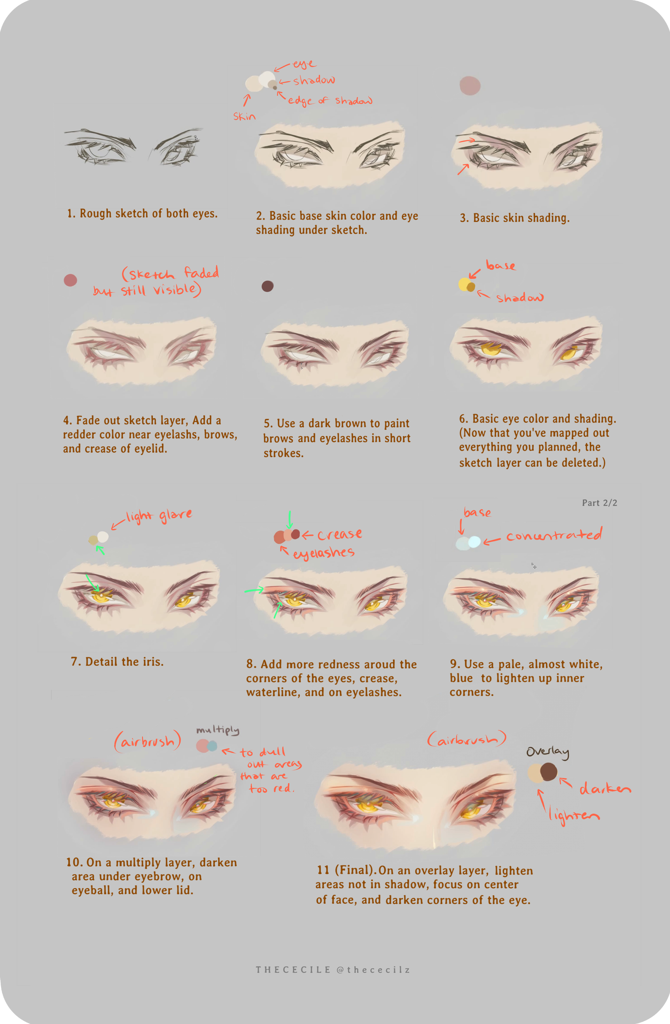 Tutorial: Painting Eyes by TheCecile on DeviantArt