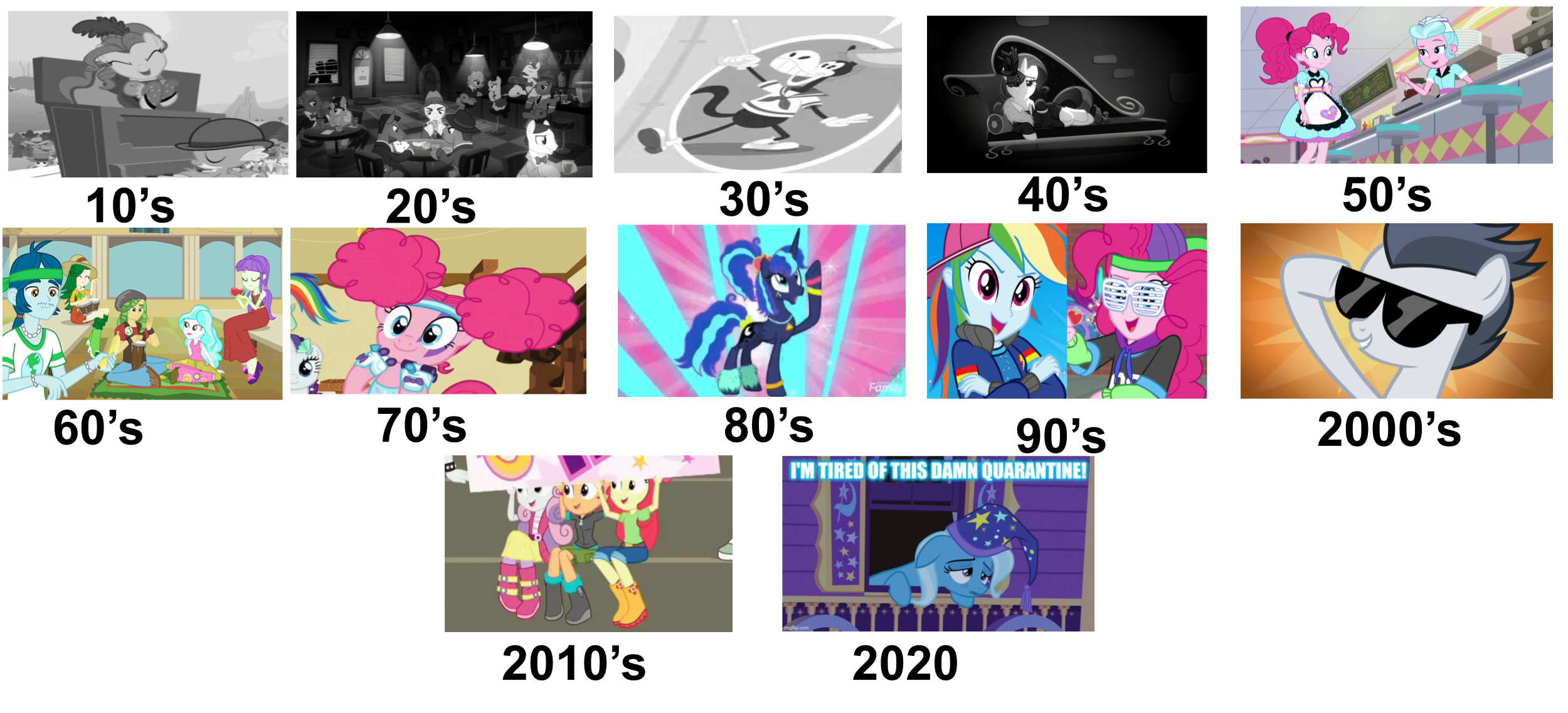 Mlp Timeline Deviantart Decades Portrayed By MLP by EManNYC01 on DeviantArt