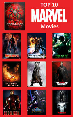 Top 10 Favorite Marvel Movies