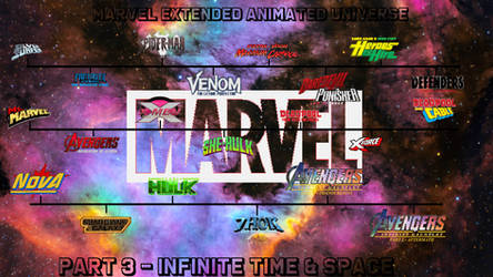 Bigal's MEAU - Part 3 - Infinite Time & Space