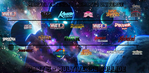 Bigal's MEAU - Part 5 - Multiverse Collide
