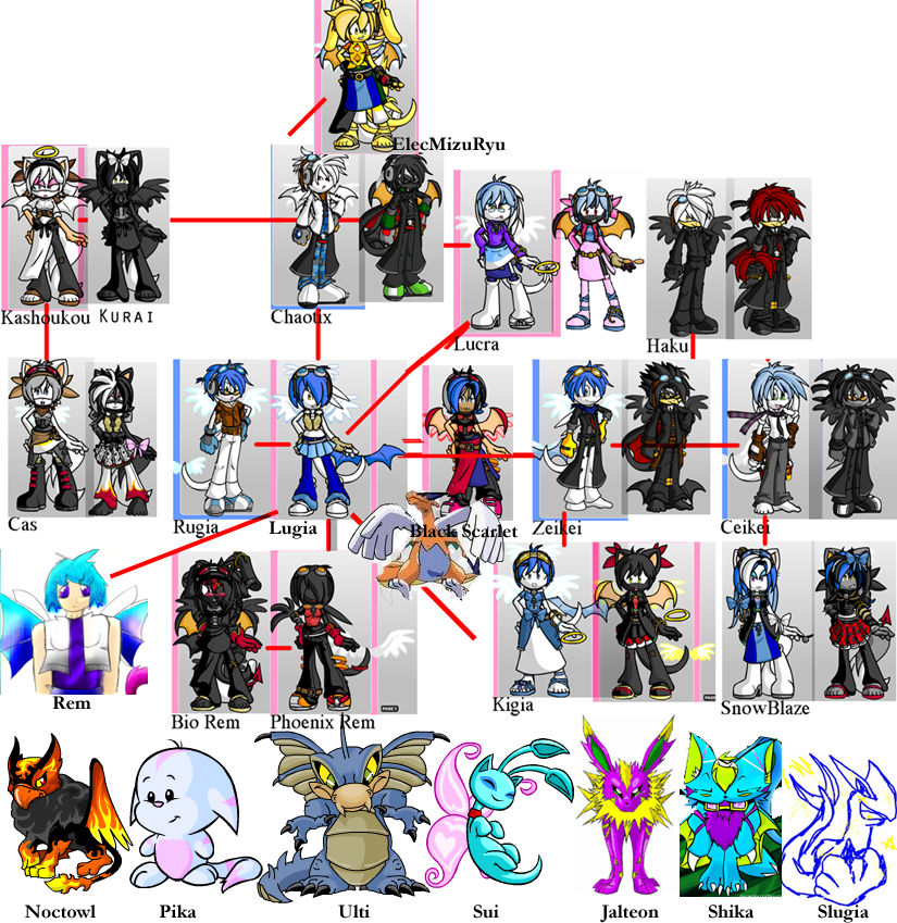 _-_Character Chart-_v.2_-_ by Eternalskyy on DeviantArt