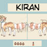 Kiran Ref Sheet