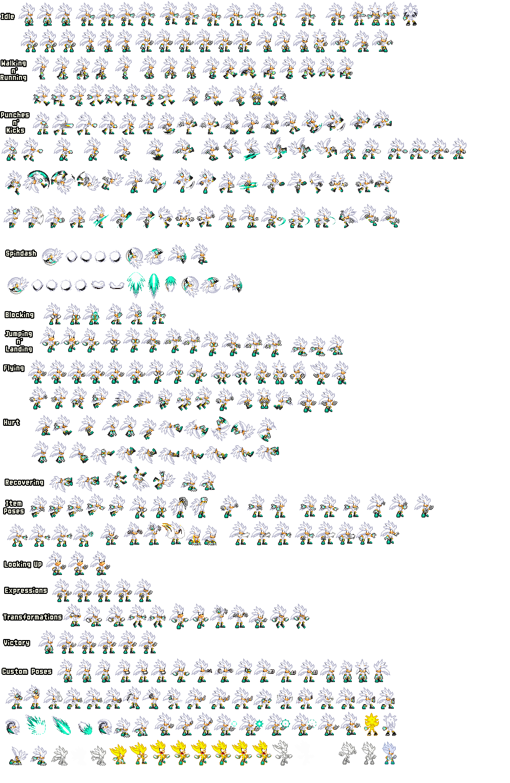 Super Tails 3 or Turbo Tails sprites sheet update by Phantom644 on  DeviantArt