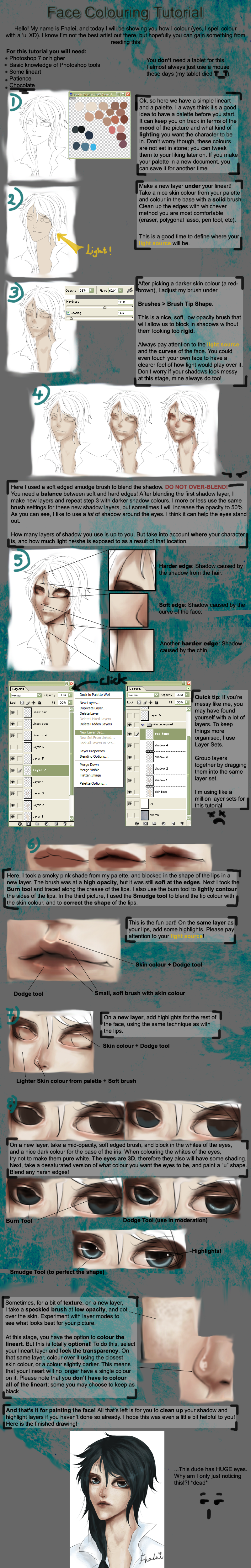 Face Coloring Tutorial