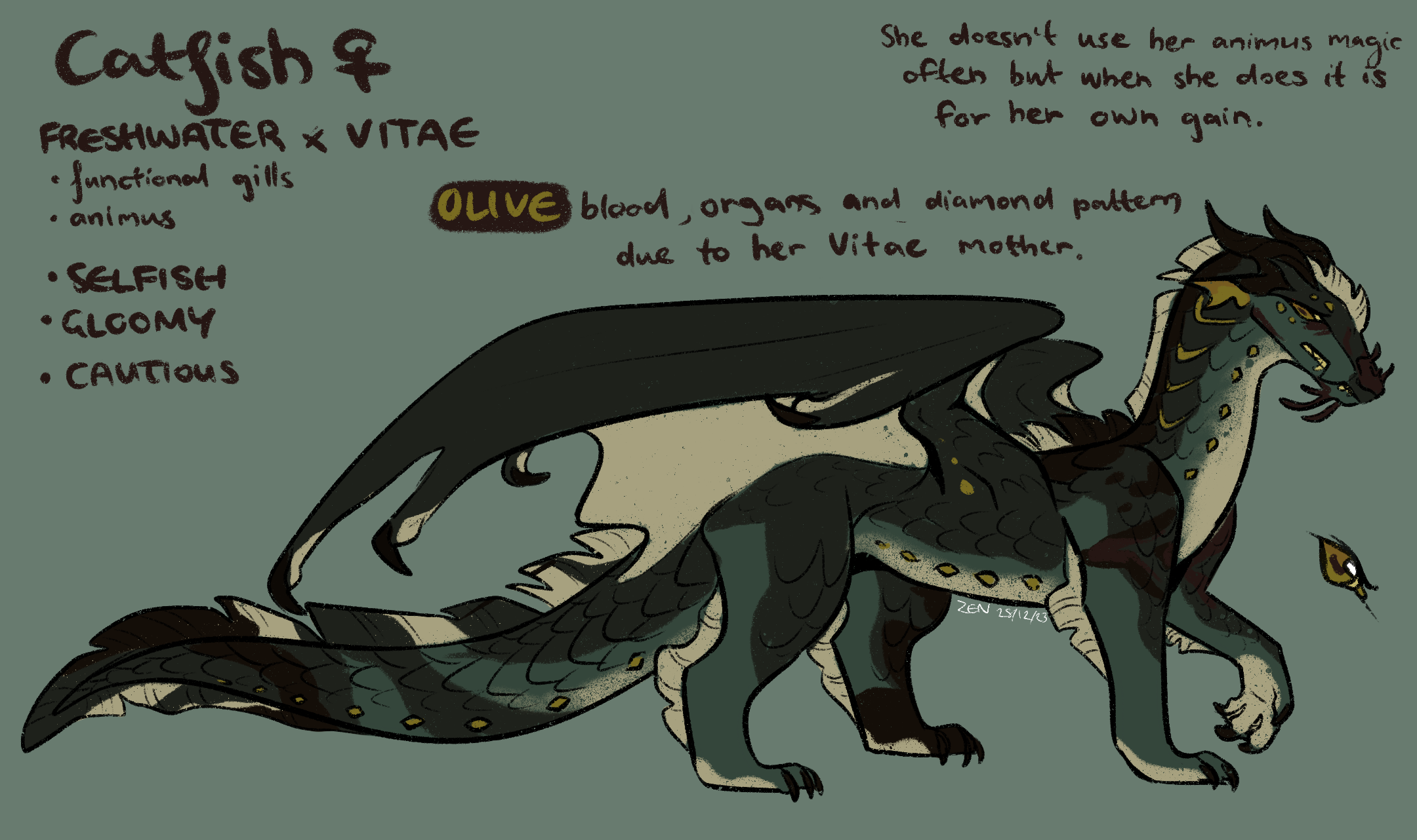 Randomised Character Design: Catfish by ZenPeafowl on DeviantArt