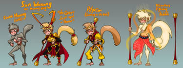 Wukong