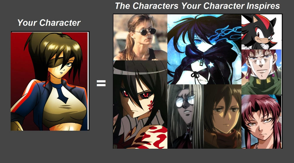 Character Oc Inspiration by Zombros2000 on DeviantArt