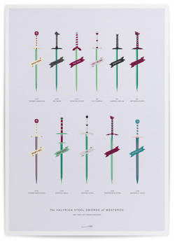 Game of Thrones' Swords Poster (warning, spoilers)